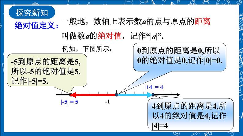 人教版数学七年级上册1.2.4 《绝对值 第一课时》 课件+教案+练习06