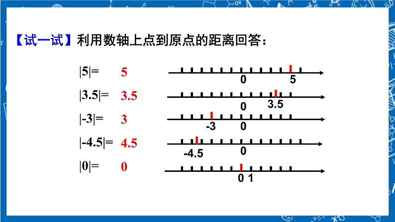 人教版数学七年级上册1.2.4 《绝对值 第一课时》 课件+教案+练习07