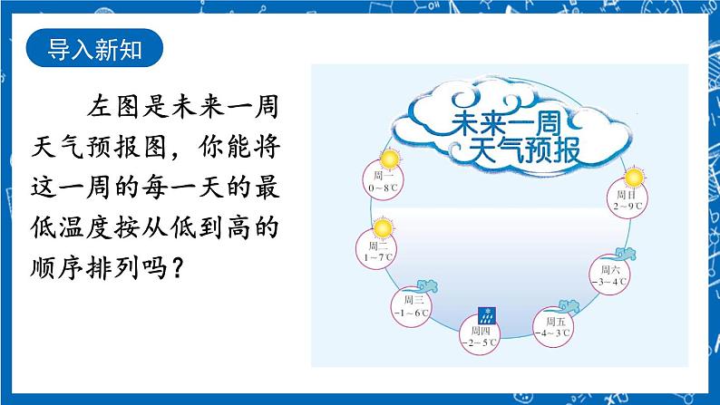 人教版数学七年级上册1.2.4 《绝对值 第二课时》课件+教案+练习02