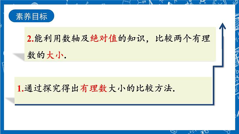 人教版数学七年级上册1.2.4 《绝对值 第二课时》课件+教案+练习03