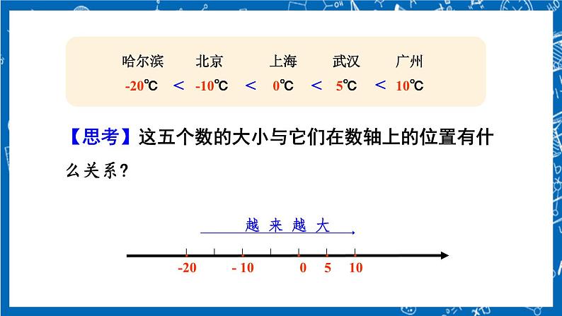 人教版数学七年级上册1.2.4 《绝对值 第二课时》课件+教案+练习05