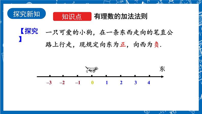 人教版数学七年级上册1.3.1 《有理数的加法（第1课时）》课件+教案+练习04