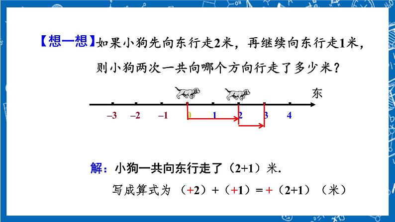 人教版数学七年级上册1.3.1 《有理数的加法（第1课时）》课件+教案+练习05