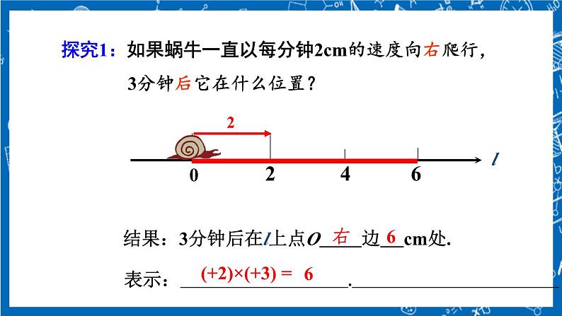 人教版数学七年级上册1.4.1 《有理数的乘法（第1课时）》课件+教案+练习06