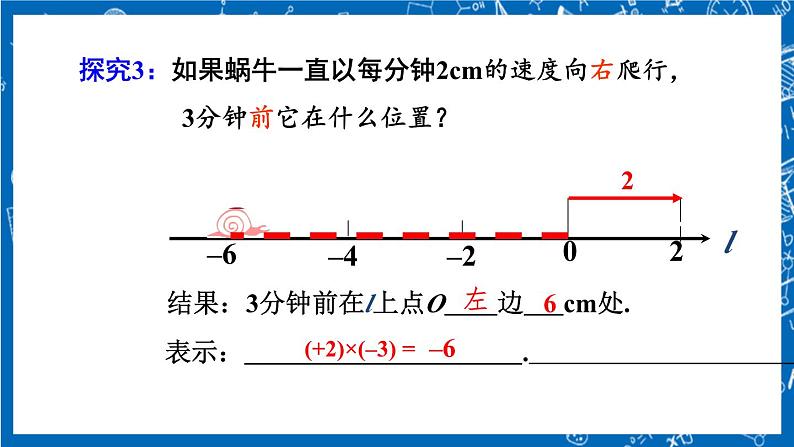 人教版数学七年级上册1.4.1《 有理数的乘法（第1课时）》课件第8页