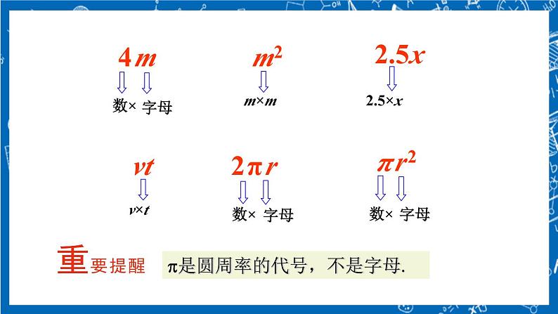 人教版数学七年级上册2.1 《整式（第2课时）》课件+教案+练习05