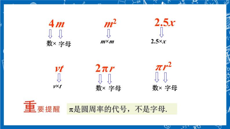 人教版数学七年级上册2.1 《整式（第2课时）》课件+教案+练习05