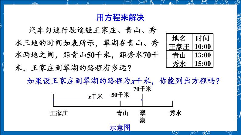 人教版数学七年级上册3.1.1 《一元一次方程》课件+教案+练习04