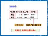 人教版數學七年級上冊3.4 《實際問題與 一元一次方程（第1課時）》課件+教案+練習