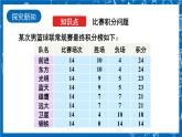 人教版數學七年級上冊3.4 《實際問題與 一元一次方程（第3課時）》課件+教案+練習