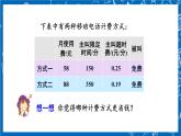 人教版數學七年級上冊3.4 《實際問題與 一元一次方程（第4課時）》課件+教案+練習