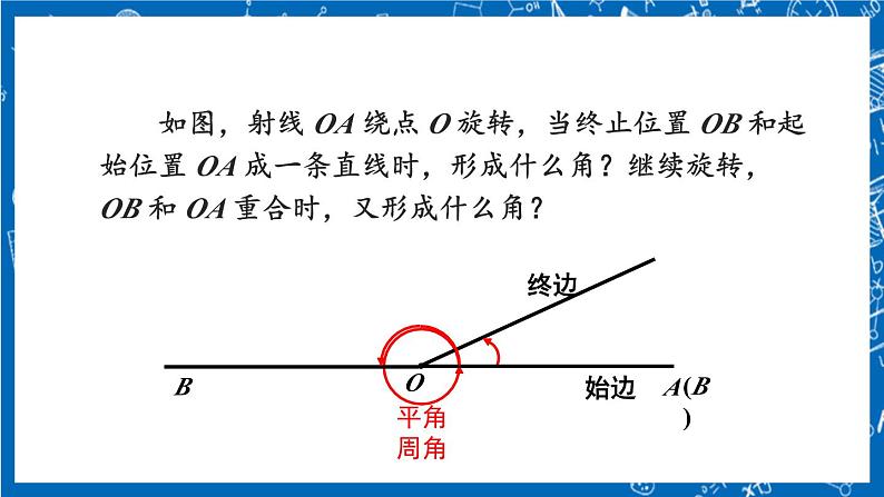 人教版数学七年级上册4.3.1 《角》课件第7页