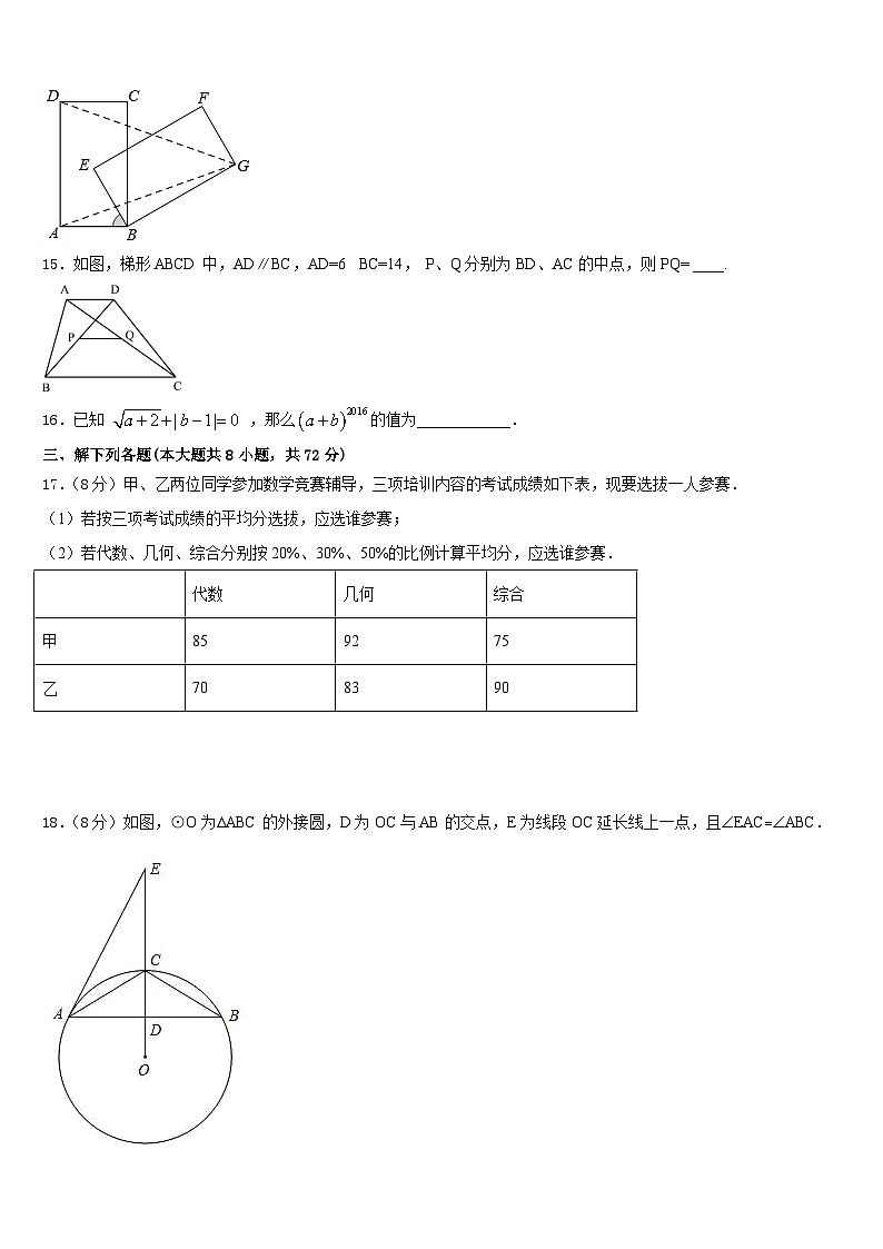 2022-2023学年山东省垦利区四校联考数学七年级第二学期期末学业水平测试模拟试题含答案第3页