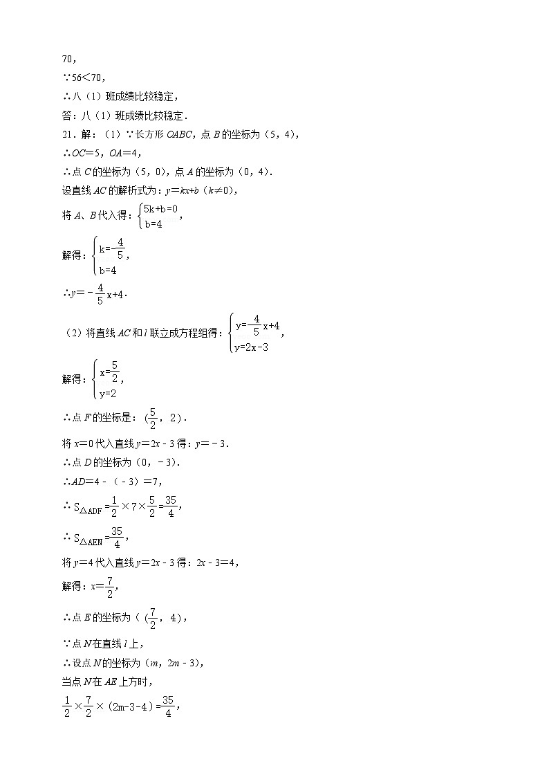 数学（人教版） - 2023年新九年级开学摸底考试卷02