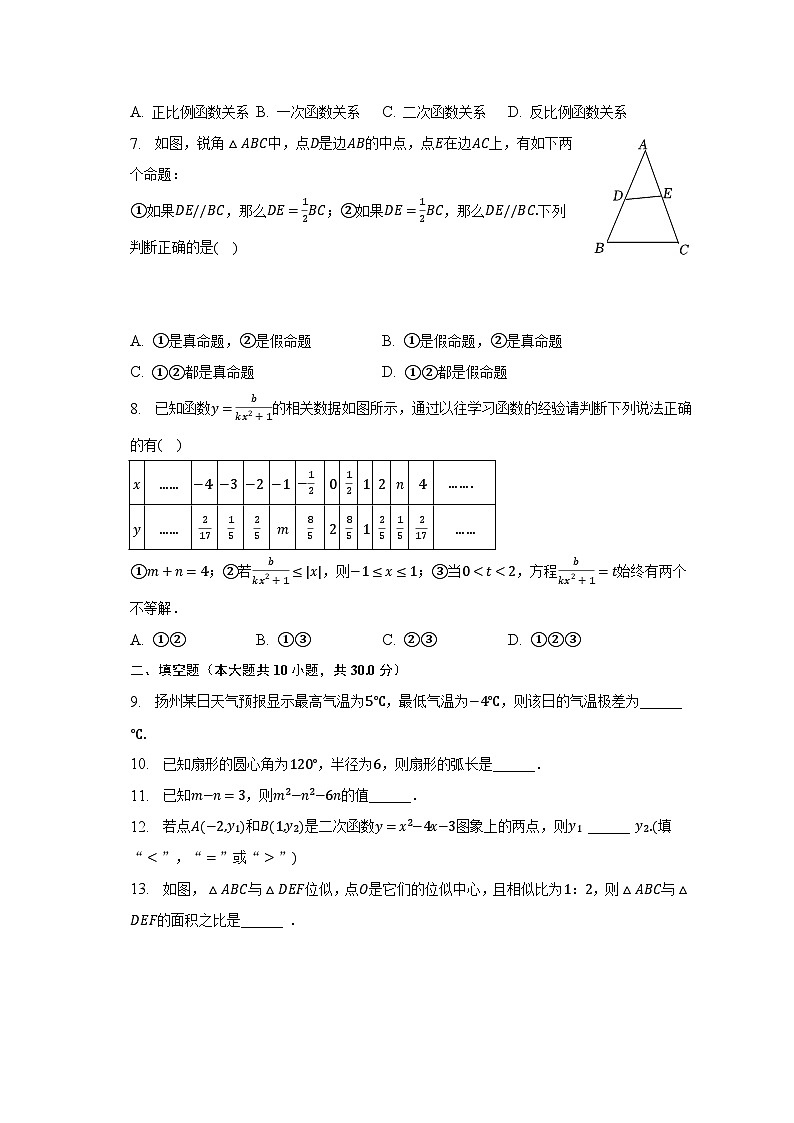 2022-2023学年江苏省扬州市邗江区九年级（上）期末数学试卷（含解析）卷02
