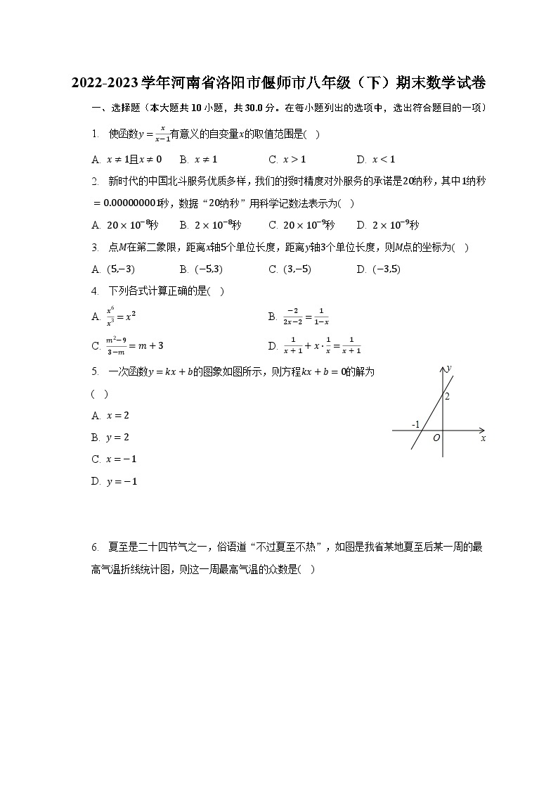 2022-2023学年河南省洛阳市偃师市八年级（下）期末数学试卷（含解析）01