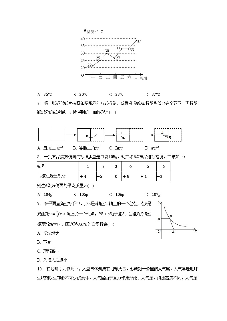 2022-2023学年河南省洛阳市偃师市八年级（下）期末数学试卷（含解析）02