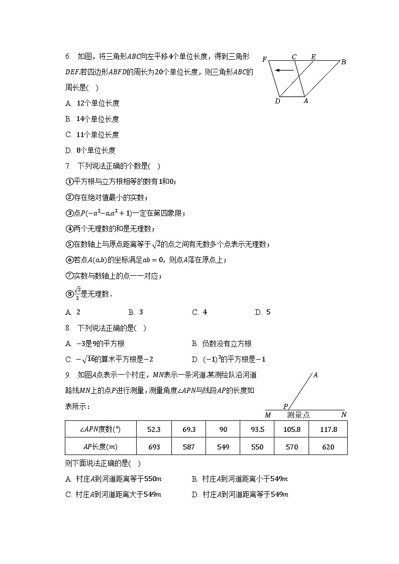 2022-2023学年山东省滨州市滨城区七年级（下）期中数学试卷（含解析）第2页