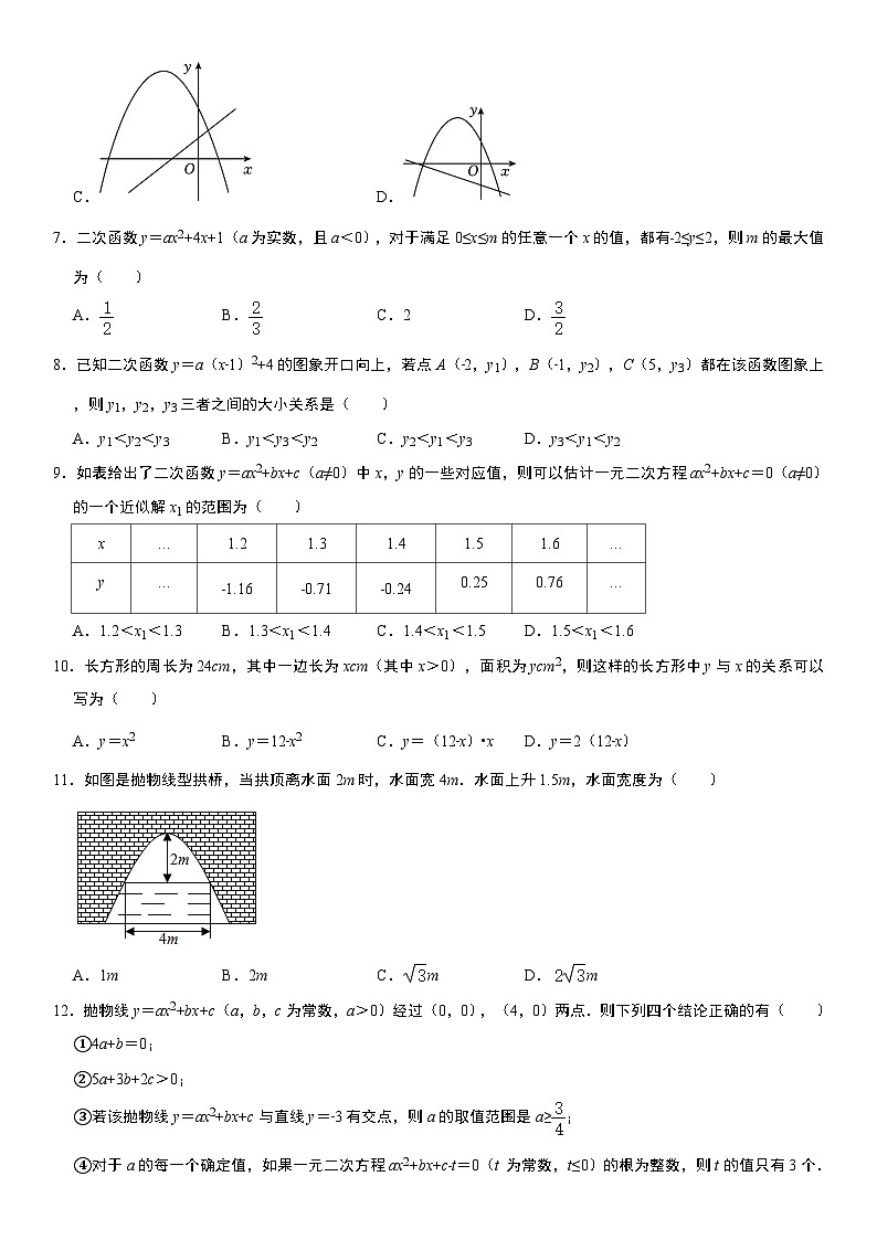人教版2023-2024学年九年级（上）第22章《二次函数》单元检测卷02