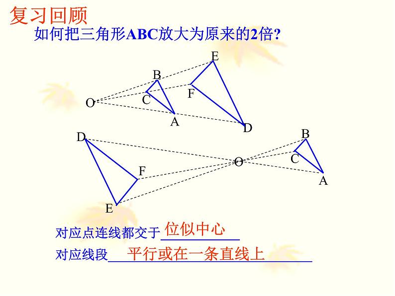 《在平面直角坐标系中画位似图形》PPT课件2-九年级下册数学人教版04