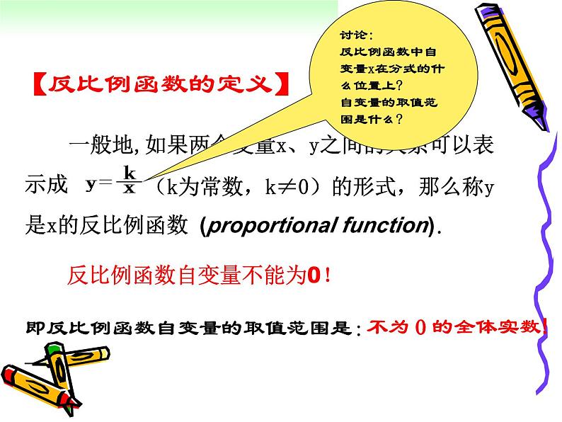 《章前引言及反比例函数》PPT课件3-九年级下册数学人教版第5页