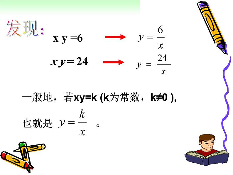 《章前引言及反比例函数》PPT课件3-九年级下册数学人教版第7页