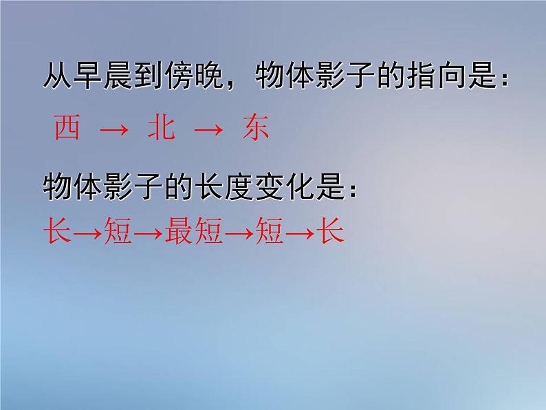 《章前引言及投影相关概念》PPT课件1-九年级下册数学人教版第4页