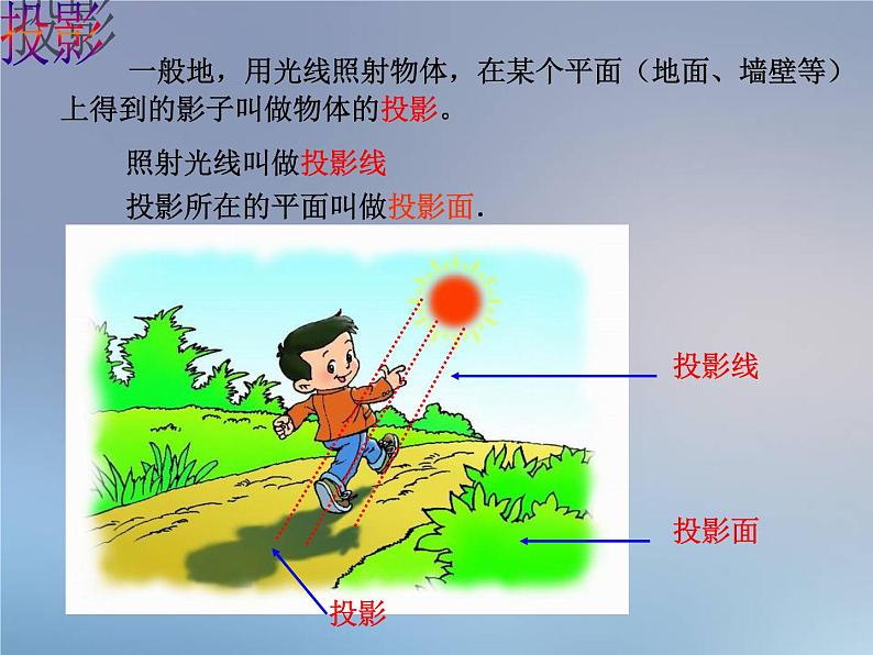 《章前引言及投影相关概念》PPT课件1-九年级下册数学人教版第8页