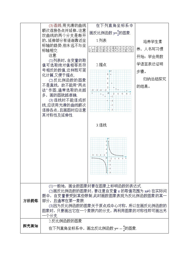 人教版数学九年级下册 26.1.2.1 《反比例函数的图象和性质1》 课件+教案+分层练习+预习案02