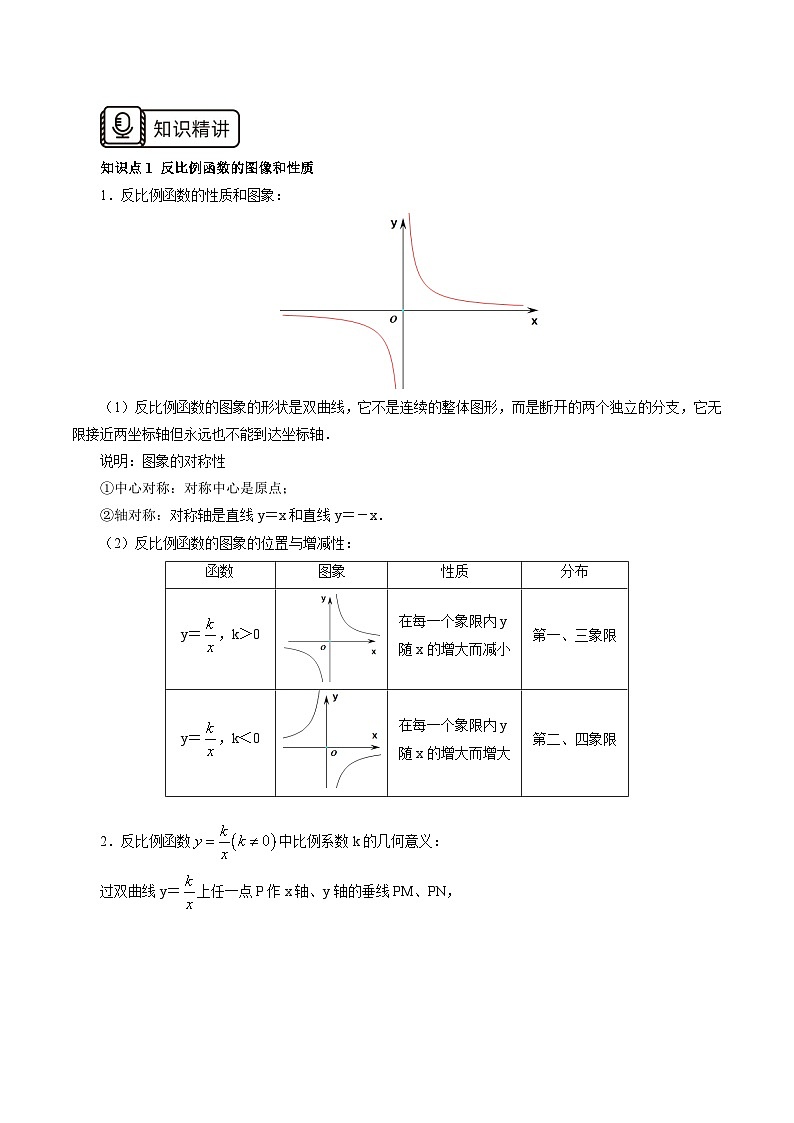 人教版数学九年级下册 26.3.2第12讲《反比例函数》专项复习 课件+教案+分层练习+预习案02