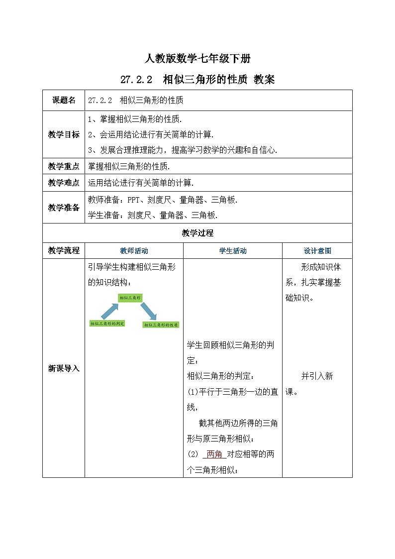 人教版数学九年级下册 27.2.2 《相似三角形的性质》 课件+教案+分层练习+预习案01