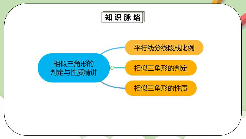 人教版数学九年级下册 27.4.2第13讲《相似三角形的性质与判定》专项复习 课件+教案+分层练习+预习案04