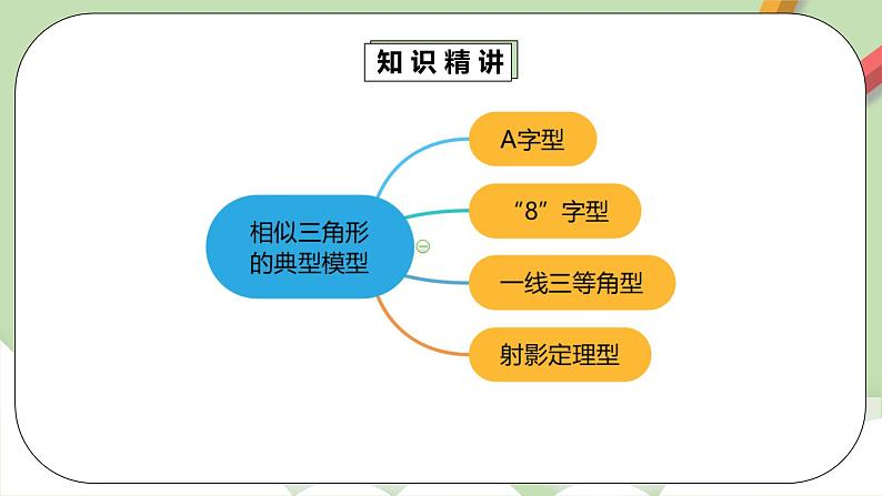 人教版数学九年级下册 27.4.3第14讲《相似三角形的典型模型》专项复习 课件+教案+分层练习+预习案04