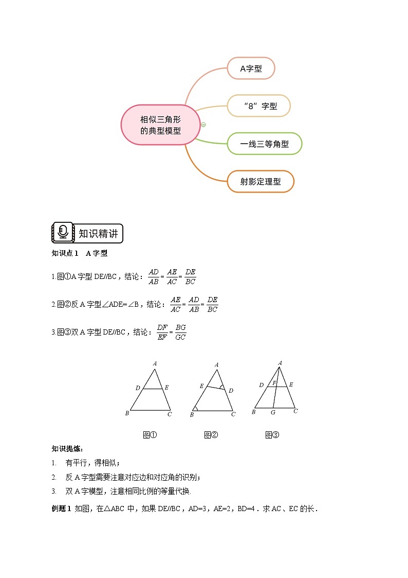 人教版数学九年级下册 27.4.3第14讲《相似三角形的典型模型》专项复习 课件+教案+分层练习+预习案02