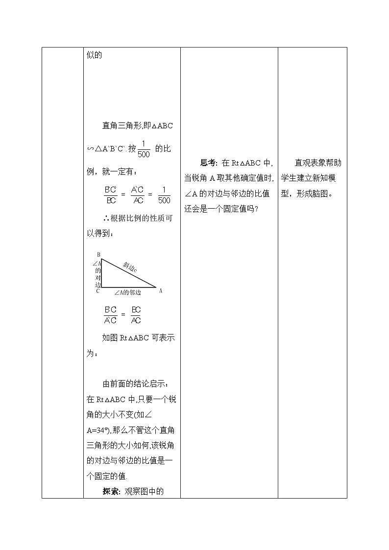 人教版数学九年级下册 28.1.1 《正弦函数和余弦函数》 课件+教案+分层练习+预习案02