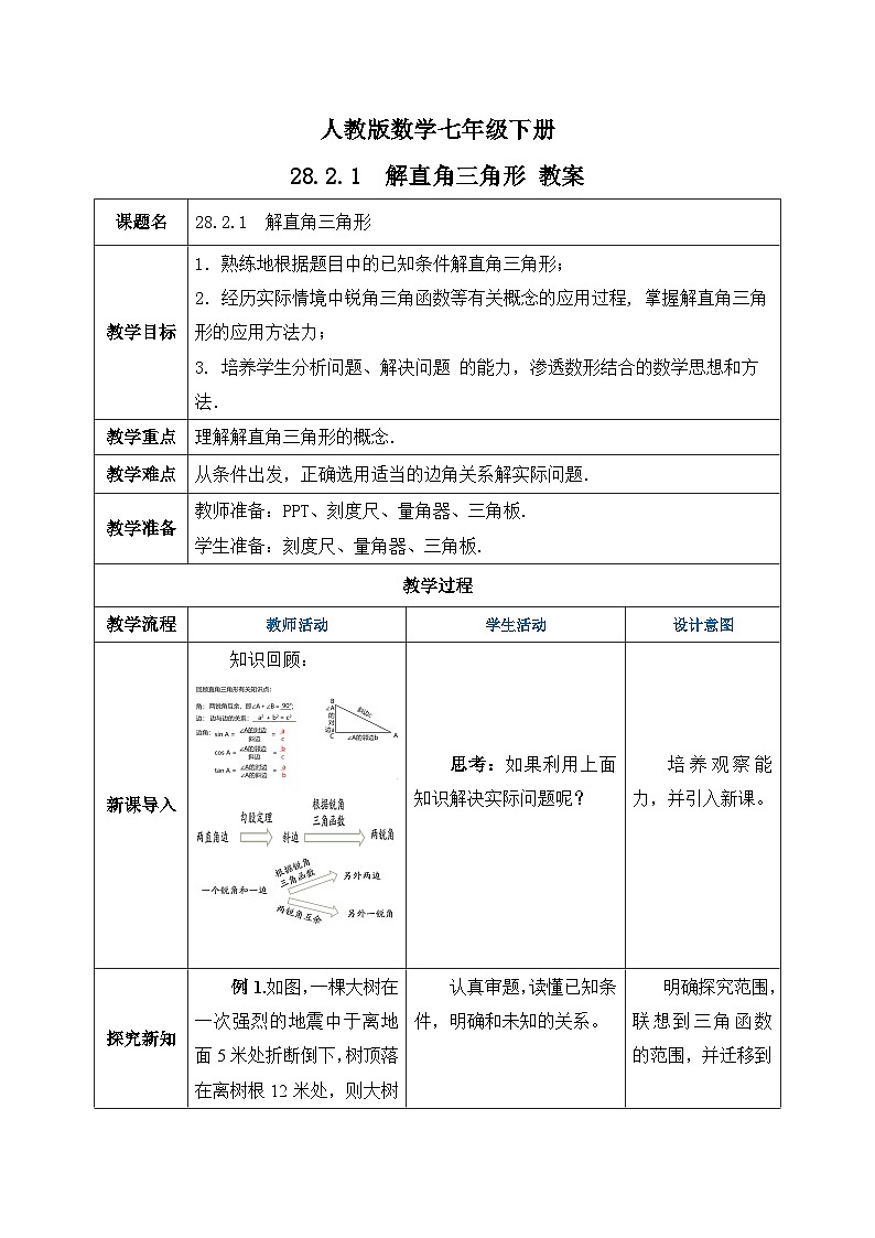 人教版数学九年级下册 28.2.1 《解直角三角形》 课件+教案+分层练习+预习案01