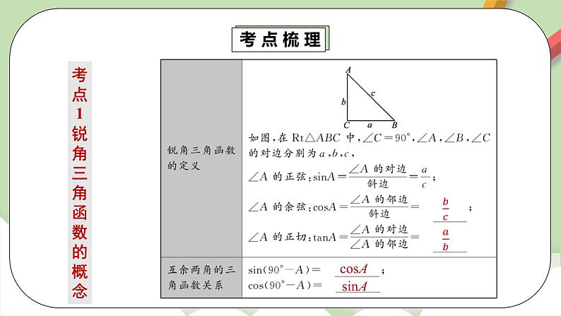 人教版数学九年级下册 28.3.1 《锐角三角函数章末复习》 课件+教案+分层练习+预习案05