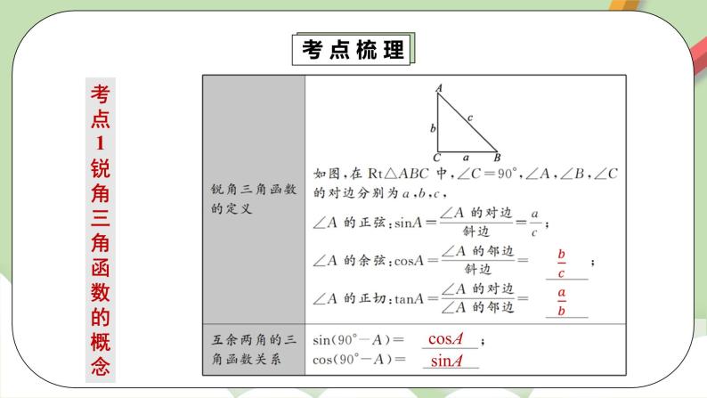 【原创精品】人教版数学九年级下册 28.3.1 《锐角三角函数章末复习》(课件PPT+预习案+教案+分层练习)05