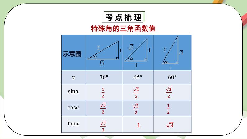 人教版数学九年级下册 28.3.1 《锐角三角函数章末复习》 课件+教案+分层练习+预习案06