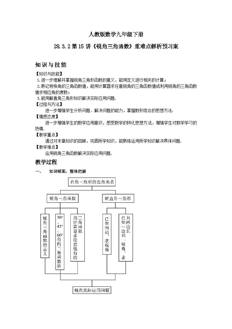 人教版数学九年级下册 28.3.2第15讲《锐角三角函数》重难点解析 课件+教案+分层练习+预习案01
