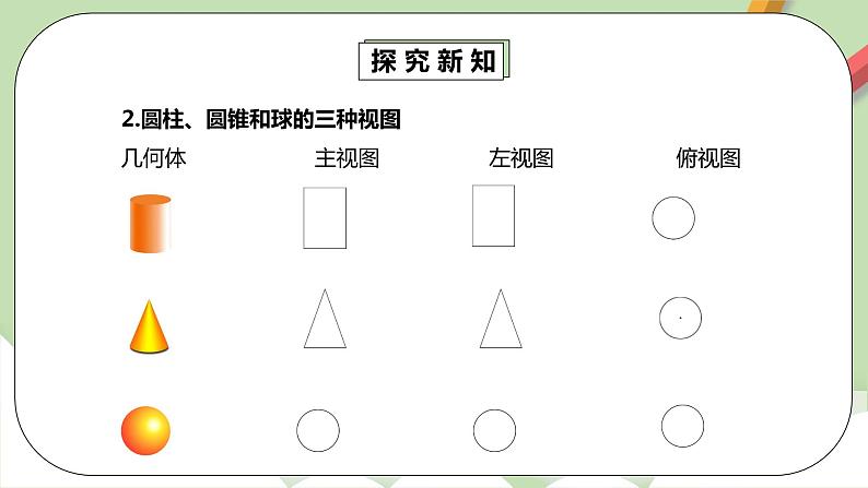 人教版数学九年级下册 29.2.1 《三种视图》 课件+教案+分层练习+预习案06