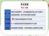 人教版數(shù)學(xué)九年級下冊 29.4.1 《章末復(fù)習(xí)》 課件+教案+分層練習(xí)+預(yù)習(xí)案