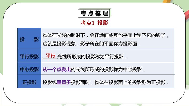 人教版数学九年级下册 29.4.1 《章末复习》 课件+教案+分层练习+预习案05