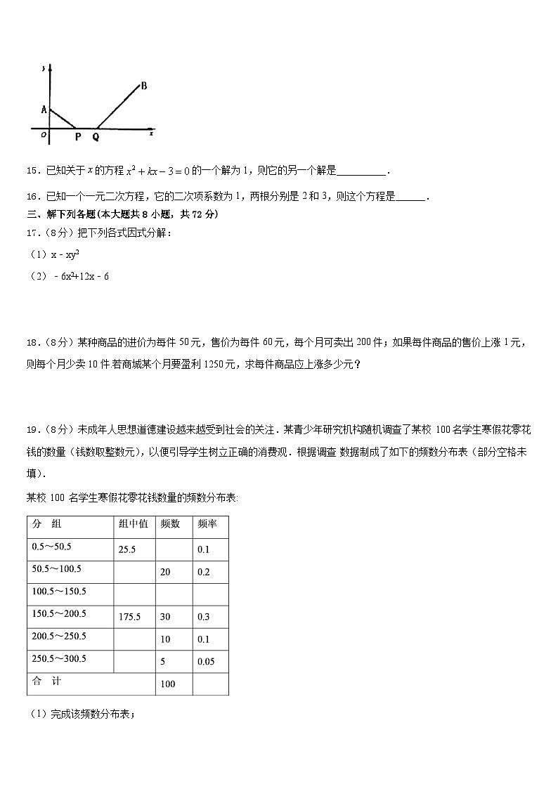 2022-2023学年山东省曹县数学七年级第二学期期末监测模拟试题含答案03