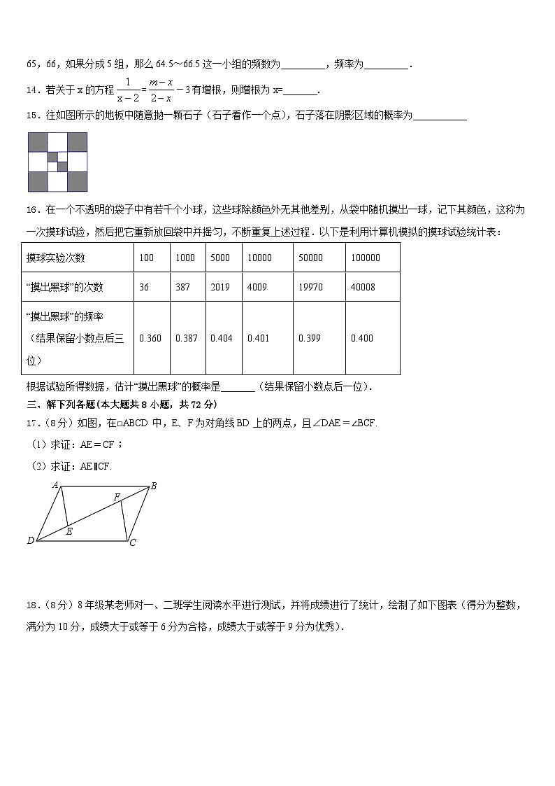 2022-2023学年山东省济南市济阳区数学七年级第二学期期末考试试题含答案第3页