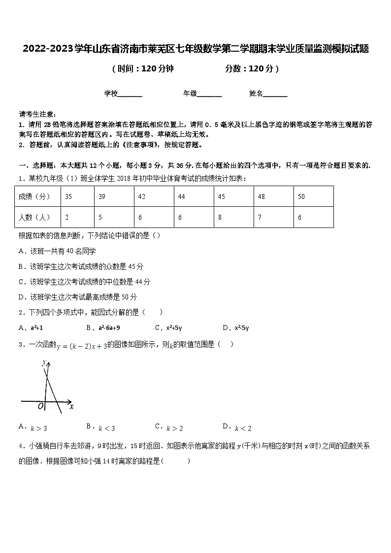 2022-2023学年山东省济南市莱芜区七年级数学第二学期期末学业质量监测模拟试题含答案01