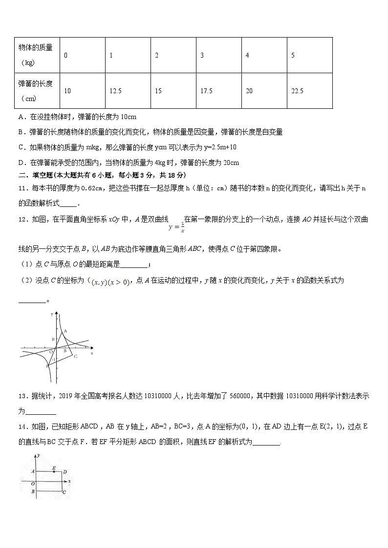 2022-2023学年山东省济南市礼乐初级中学七下数学期末综合测试试题含答案第3页