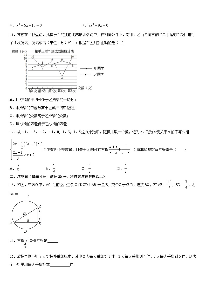 2022-2023学年山东省济南长清区六校联考七年级数学第二学期期末达标测试试题含答案03