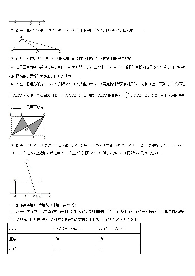 2022-2023学年山东省梁山县数学七年级第二学期期末统考模拟试题含答案第3页