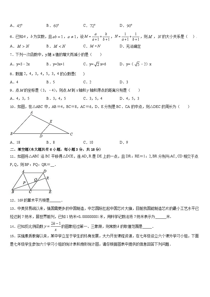 2022-2023学年山东省日照市新营中学七下数学期末教学质量检测模拟试题含答案第2页